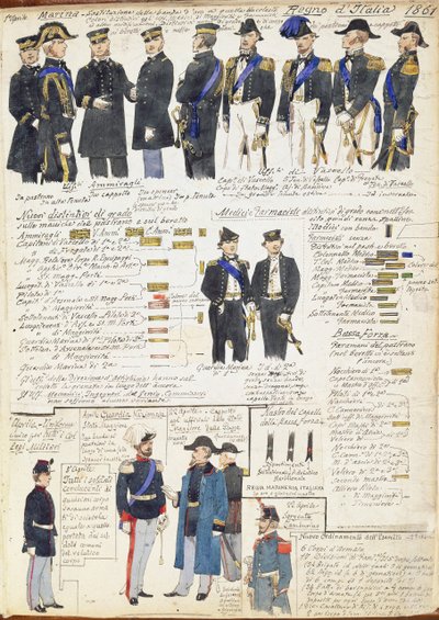 Uniformes e distintivos da Marinha e de várias forças do Reino de Itália por Quinto Cenni, placa colorida de Quinto Cenni