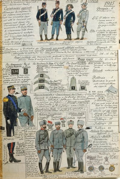 Uniformes do exército italiano durante a Primeira Guerra Mundial, por Quinto Cenni, placa colorida de Quinto Cenni
