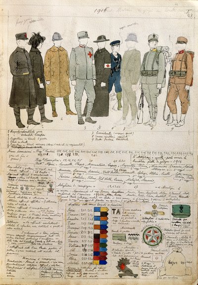 Uniformes do Reino de Itália por Quinto Cenni, Placa de cor de Quinto Cenni