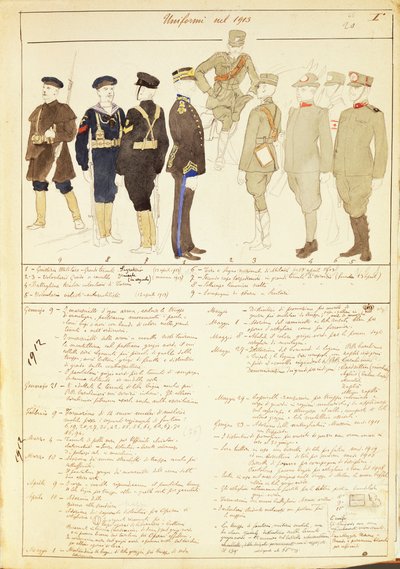 Uniformes do Reino de Itália, placa colorida por Quinto Cenni de Quinto Cenni