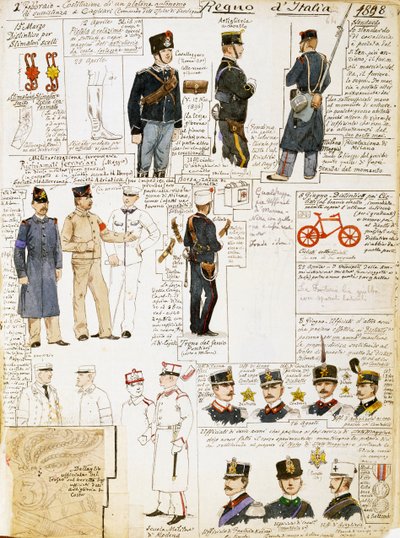 Uniformes do Reino de Itália em 1898, placa do Cenni Codex, colecção de esboços militares em aguarela de Quinto Cenni