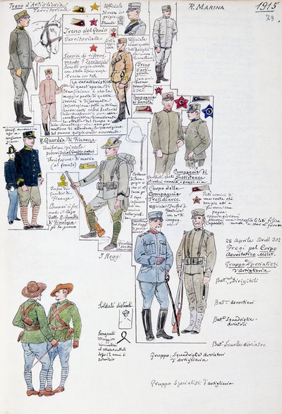 Uniformes do Reino de Itália em 1915, placa do Cenni Codex, colecção de esboços militares em aguarela de Quinto Cenni