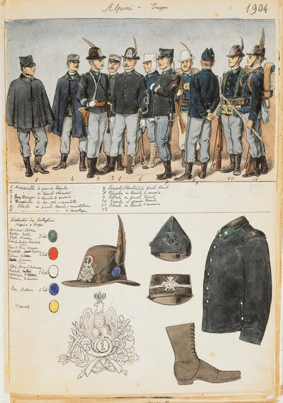Uniformes dos Alpes do Reino de Itália, Placa colorida por Quinto Cenni de Quinto Cenni