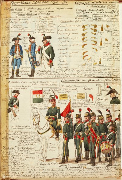 Uniformes da Guarda Nacional de Milão. Placa colorida por Cenni Quinto de Quinto Cenni