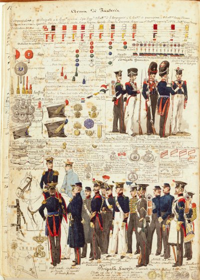Uniformes do exército piemontês, placa colorida por Quinto Cenni de Quinto Cenni