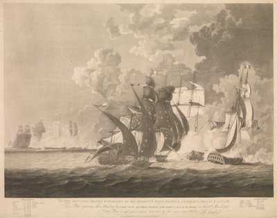 Derrota da esquadra francesa e italiana de R. Lambe