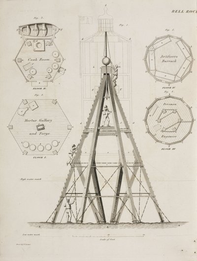 Beacon House on the Bell Rock, c 1807 de John Pardon