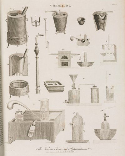 Laboratórios Químicos, Aparelhos de John Pardon