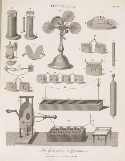 Equipamento Electrostático ïO Aparelho Galvânico de John Pardon