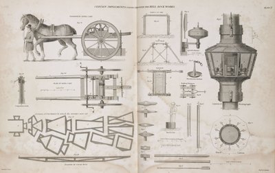 Itens utilizados durante a construção do Farol Bell Rock Lighthouse, c 1810 de John Pardon