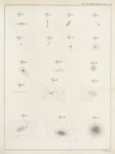 Clusters de estrelas de John Pardon
