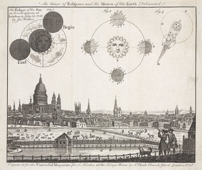 A Causa dos Eclipses e o Movimento da Terra Delineado