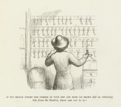 Chaves de Richard Doyle
