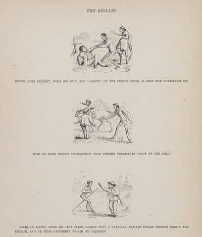 Página de The American Tour of Messrs Brown, Jones and Robinson (gravura) de Richard Doyle