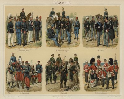 Infantaria de exércitos europeus (cor litho) de Richard Knotel
