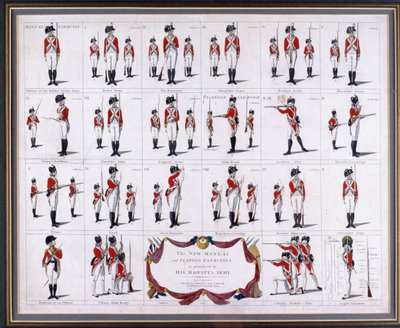 O Novo Manual e Exercícios de Pelotão, como praticado pelo Exército de Sua Majestade, cerca de 1795 (gravura, colorido) de Robert Dighton