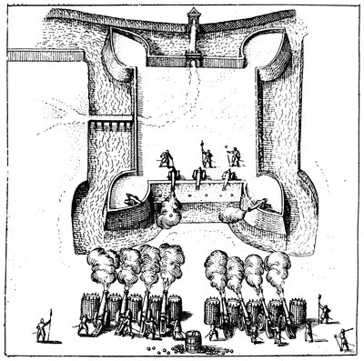 Tanto a história recidivante, 1517-1519 de Robert Fludd