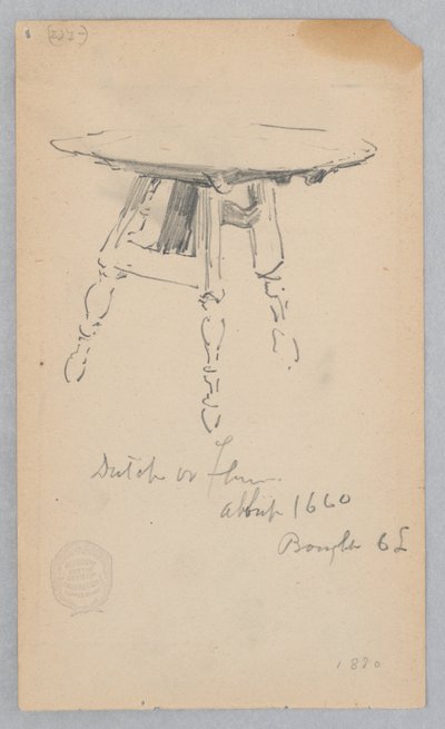 Mesa de Robert Frederick Blum