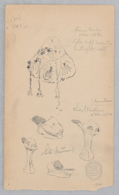 Acessórios fashions de Robert Frederick Blum
