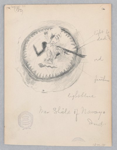 Escudo de Guerra de Navajo de Robert Frederick Blum