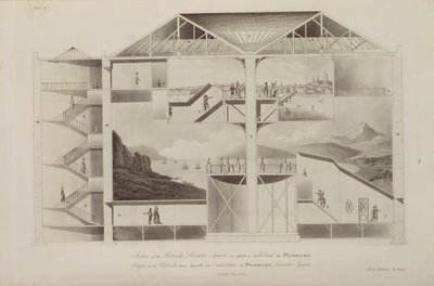 Seção da Rotunda, Leicester Square, de &39;Planos e vistas em perspectiva ... de edifícios na Inglaterra&39;, 1801 (aquatint) de Robert Mitchell