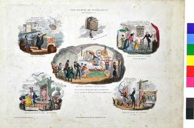 Marcha do Intelecto. Mecânica de Robert Seymour