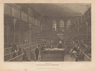 Interior da Câmara dos Comuns de Robert Wallis