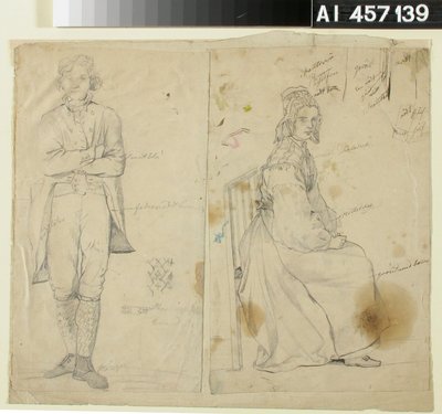 Homem com as mãos no ar e mulher em traje nacional de Robert Wilhelm Ekman