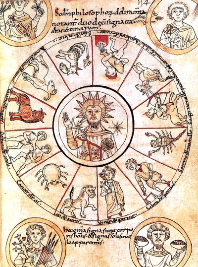 O sol rodeado de sinais do zodíaco de Romanesque