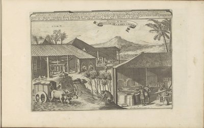 Brasileiros suikerwerkers
Brasilise Suykerwerken / Sucreries du Brasil (título sobre o objecto)
As Índias Oriental e Ocidental e outros lugares (título da série) de Romeyn de Hooghe