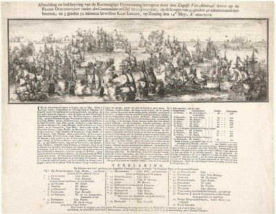 Fotografia e descrição da Gloriosa Vitória obtida pelo Vice-Almirante inglês ANSON sobre a FROTA DE GUERRA FRANCESA sob o comando do Comandante e Chefe DE LA JONQUIÉRE, à cota de 43 graus e 46 minutos de latitudes norte, e 3 graus e 50 minutos a oeste do C de Romeyn de Hooghe