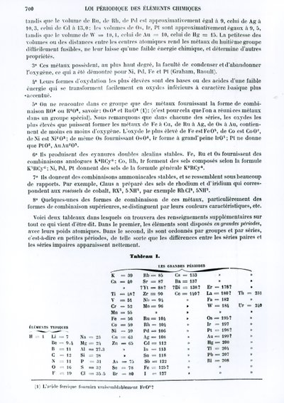 Lei periódica de elementos químicos por Dmitry Ivanovich Mendeleyev (1834-1907) de Le Moniteur scientifique, 1879 de Russian School