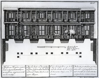 Vista de seção do segundo e terceiro andar do Hall of Rarities olhando para o leste, ilustração em câmaras da Academia Imperial de São Petersburgo de biblioteca de Ciências e Galeria mostrando planos, Fac de Russian School