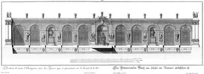 Elevação do Pomeranzenhaus em condições de Verão de Salomon Kleiner