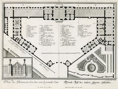 Planta do castelo inferior de Salomon Kleiner