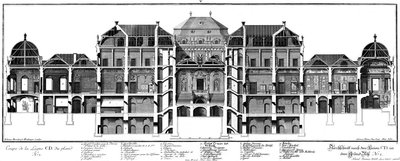 Secção longitudinal através do palácio do lado da corte de honra de Salomon Kleiner