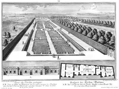 Prospecção da horta, planta baixa e elevação da casa do poço de Salomon Kleiner