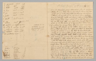 Carta a Giles Saunders de Samuel Fox sobre o tráfico de escravos, 14 de janeiro de 1847. de Samuel M. Fox
