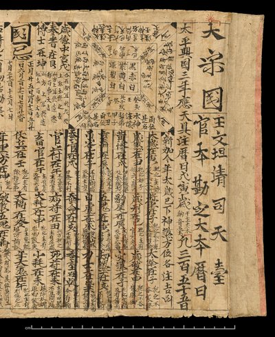 Almanaque para AD 978, Dunhuang Mogao, China, c.978 (tinta sobre papel) de School Chinese
