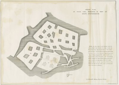 Dudley - Mine-workings: litografia, nd [?19 cent] (imprimir) de School English