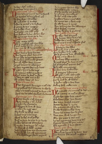 Harley MS 2558 f.8r, Novele cirurgerie, excerto (365 linhas). Uma colecção de receitas médicas em verso anglo-normandês (vellum) de School English