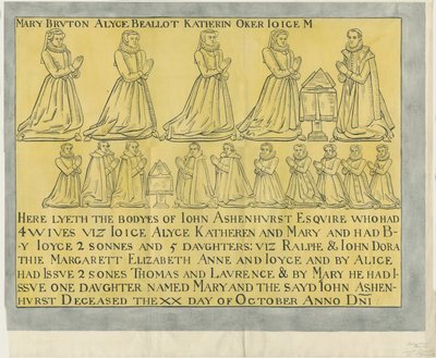 Igreja de Leek - &39;Ashenhurst Brass&39;: desenho em tinta indiana (em papel amarelo), sd [ 18º cent] (desenho) de School English