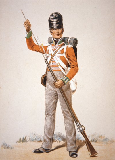 Exército de Wellington: soldado do 69º Pé carregando seu mosquete 