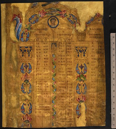 Tabelas canónicas, séc. VI-XV, Add MS 5111, f.11r (caneta e tinta com folha de ouro sobre pergaminho) de School European