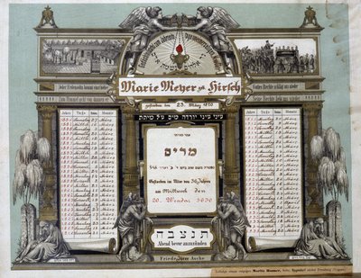 Calendário comemorativo dos futuros serviços mortuários de um parente próximo falecido. Pintura Jahrzeit. Museu Judaico da Basiléia, Suíça. de School Jewish