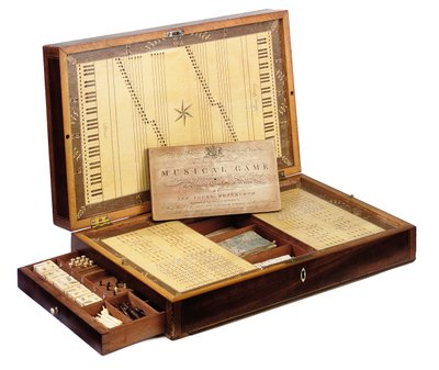 Uma caixa de jogos musicais com patente escocesa de George III, c.1880 (mogno, madeira de cetim e marfim) de Scottish School