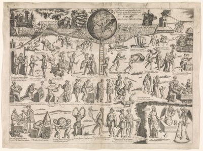 Este mundo é como uma gaiola cheia de tolos Questo Mondo è come una gabbia de matti (título no objeto) de Sebastiano di Re