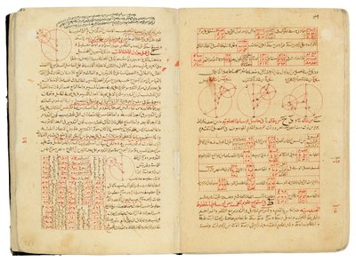 Um compêndio de tratados de astronomia e matemática de Nasir Al-Din Muhammad bin Al-Hasan Al-Tusi de Seljuq Dynasty