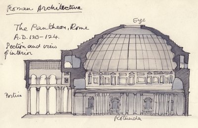 O Panteão, Roma, Itália, 1951. de Shirley Markham