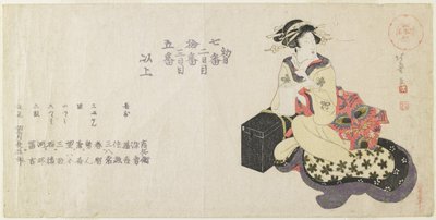 Lista de nomes dos músicos de Shotei Hokuju